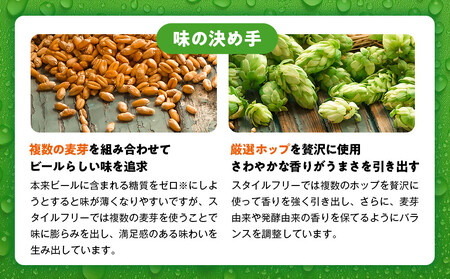 糖質ゼロ　アサヒ　スタイルフリー　生500ml缶　24本入　2ケース