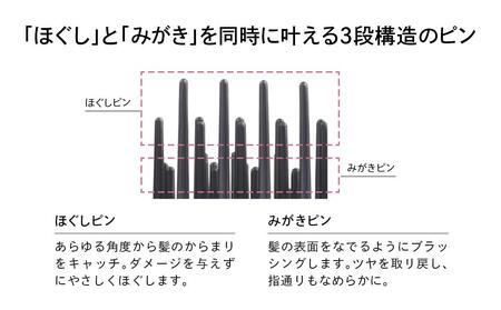 【ローズゴールド】ReFa HEART BRUSH