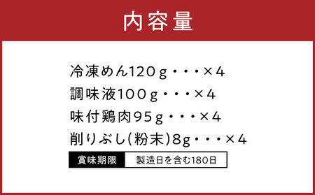 名古屋名物　味噌漬け名古屋コーチン入り味噌煮込うどん(冷凍めん)ギフト4食入り