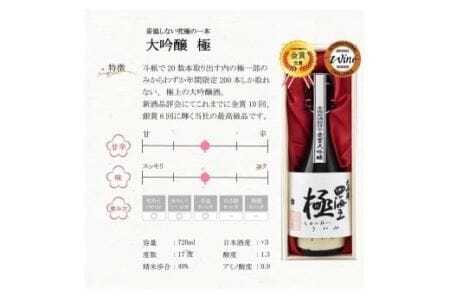 四海王　大吟醸　極　斗瓶取