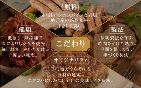 ニクロハ シャルキュトリー 世界のソーセージセット