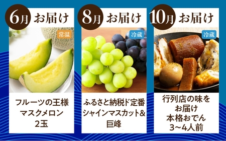 【定期便】穂の国の恵み どうまい定期便 全5回 Bコース / 愛知県 豊橋市