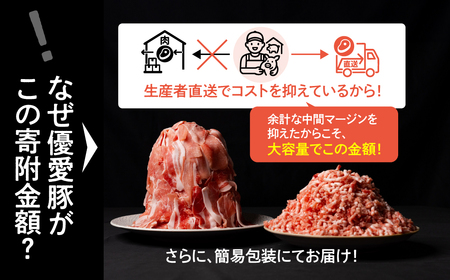 国産 三元豚 真空パック 4.5kg 小分け 豚肉 優愛豚 豚こま切れ