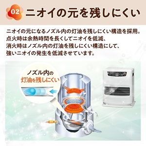 トヨトミ石油ファンヒーター 「LC-33P(W:ホワイト)」　9～12畳【1448373】