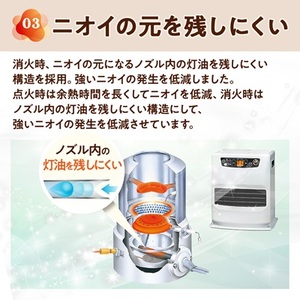 トヨトミ石油ファンヒーター 「LC-S33P(ホワイト)」　9～12畳【1507293】