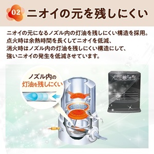 トヨトミ石油ファンヒーター 「WA-N33(MB:マットブラック)」 9~12畳【1507296】