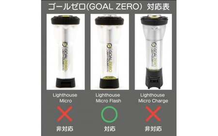 名もなきランタン はじまり(GOAL ZERO専用ランタン風ケース)※このお礼品に、GOAL ZEROのLEDライトは付属しません。LED　ランタン　明るい　真鍮　小型　災害時に活躍　防災　おしゃれ　スタイリッシュ　職人技　ケース　シェード