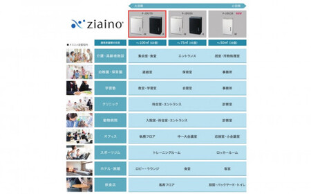 【ホワイト(-W)】ジアイーノ60畳用 | 60畳 電化製品 生活家電 集じん 空気清浄機 Panasonic ジアイーノ