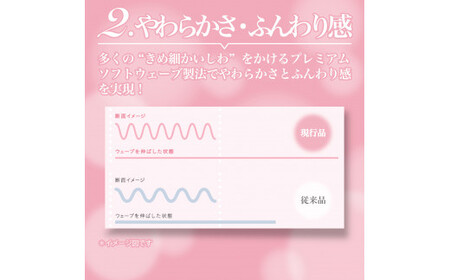 ネピアプレミアムソフトティシュ5箱×12パック ネピア