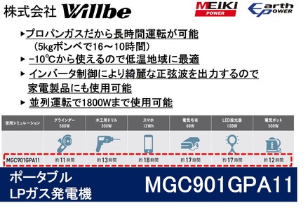 ポータブルガス発電機 MGC901GPA11 LPガス燃料