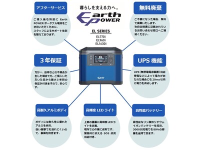 ポータブル電源 EL770i