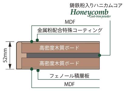 TAOC　オーディオボード　SCB-RS-HC50G オーディオ